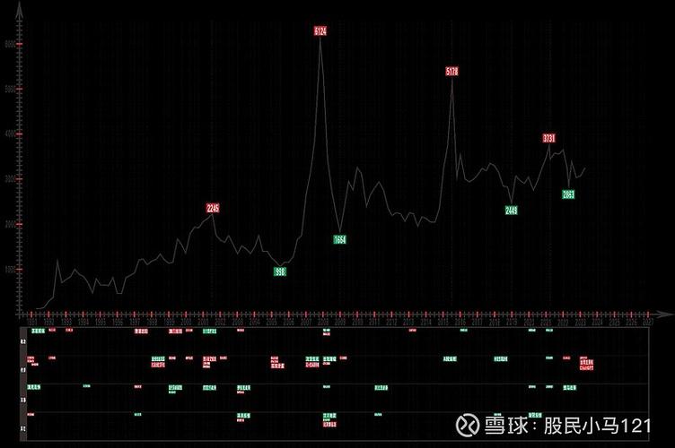 ��ָС�������ٶȳ��60�վ��� ȯ���������ǿ������