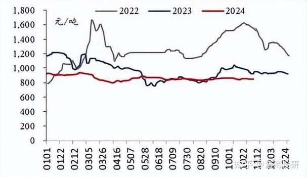 ��۳����˻���