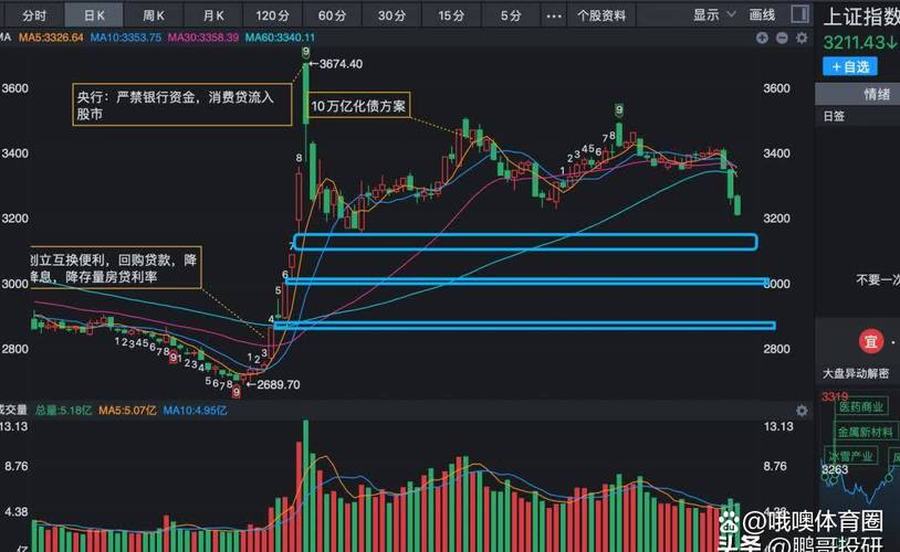 �������������ο���������ˣ������������������������ģ�