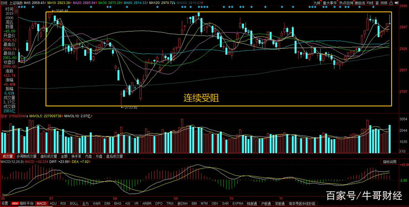 �������ÿ�ȥ�����������������ÿ�����ѣ�