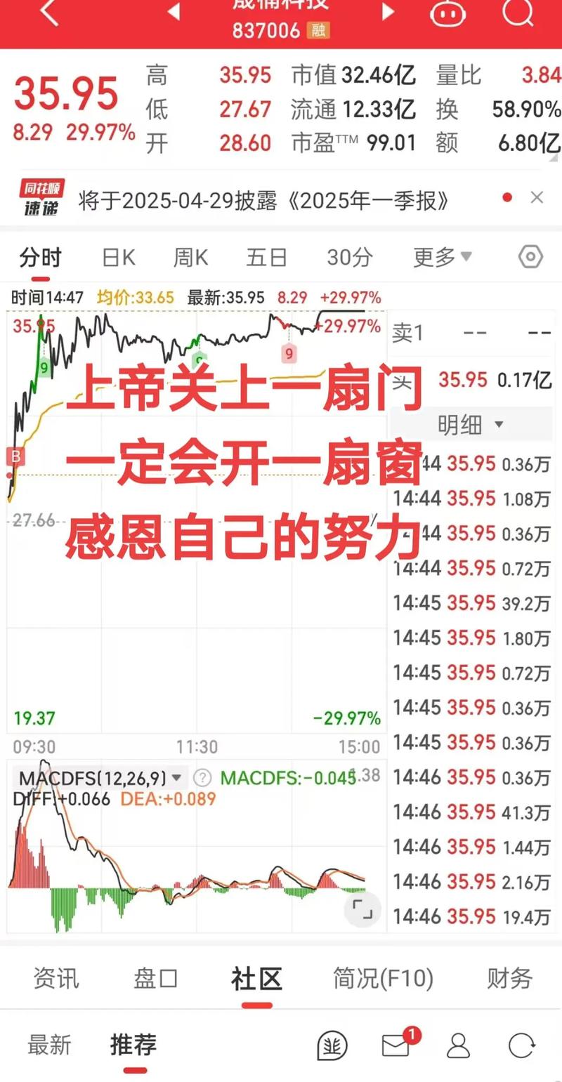 ��԰���֮ǰ����������԰Ͷ�ʹ��Ĺ�Ʊ��