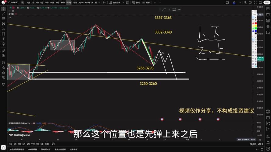 H�ɻ�Aӭ�������׼ҹ�˾