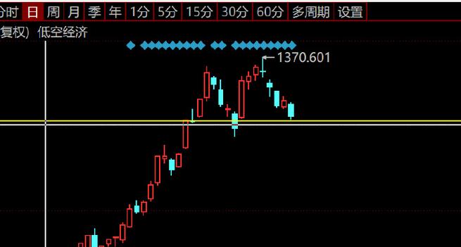 大量投资者涌入新股申购市场 网上打新人数创新高 大量投资者涌入新股申购市场 网上打新人数创新高
