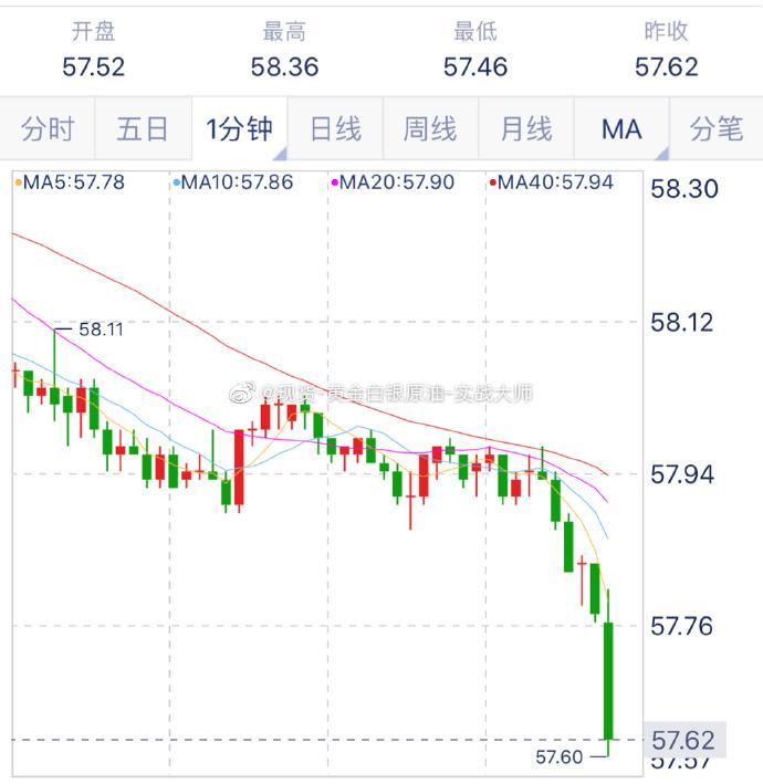 ���š����ǾƵꡱ������������ �����߲���