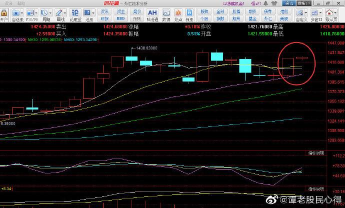 �¼���С�ɶ����¹ɶ���ɵ�Ǯ��˭��