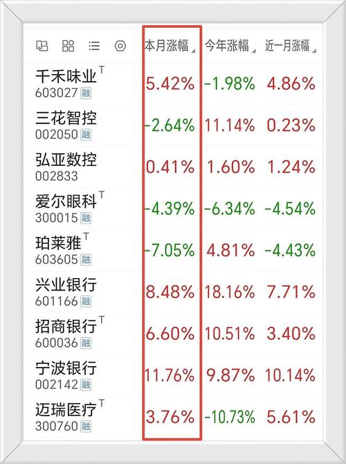 �����ȶ�ά��ɨ������ʵʲô�����ʶ�𸻰��Ȳ�Ʒ��٣�