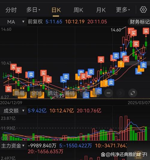 �Ƹ�ţӯ�� �Ƹ�ţ��