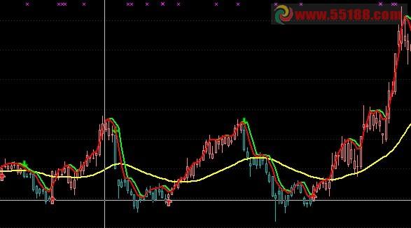 �ѽ���������������0.87% �����ʽ�����-1.33��Ԫ