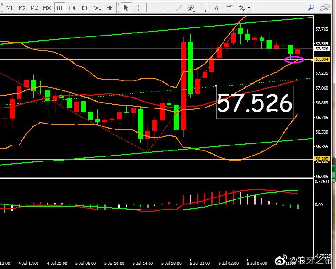 三根k线多空定位(k线如何看多空实力) 三根k线多空定位(k线如何看多空实力)