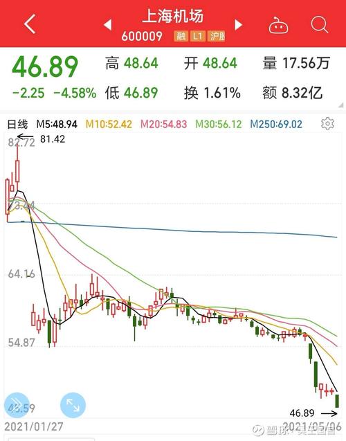 抗癌概念6大龙头股名单!未来投资机会和大方向 抗癌概念6大龙头股名单!未来投资机会和大方向