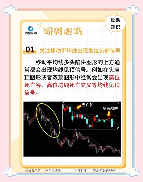 1997������gdp 1997��������Ե