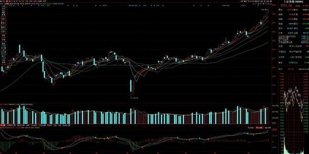 股值为负值是什么意思(哪些股票是价值股) 股值为负值是什么意思(哪些股票是价值股)