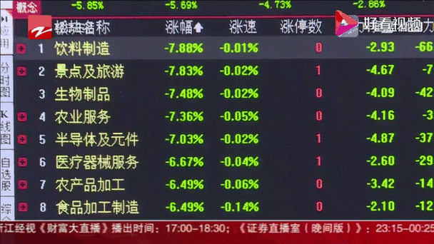 ���ֹ������ߵ���ȱ�㣨�������ֹ������ߵ���ȱ�㣩