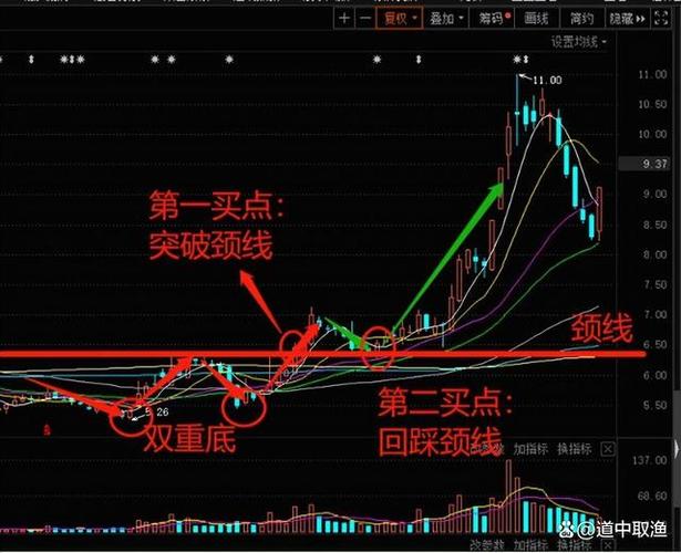 ������¿Ƽ����������¿Ƽ��Ǹ�ʲô�ģ�