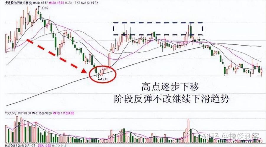资源类股票龙头有哪些 资源类股票龙头有哪些