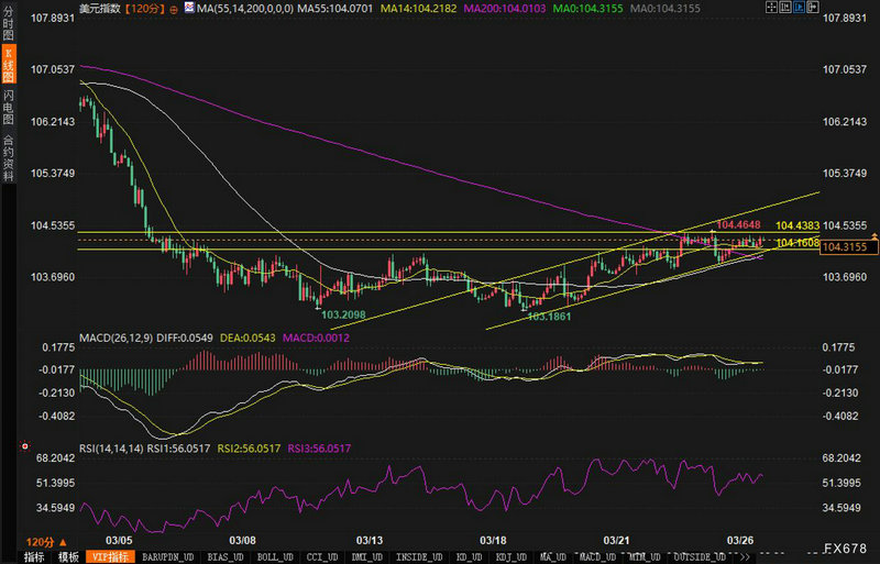 深南电路股票行情深南电路股票行情分析 深南电路股票行情深南电路股票行情分析