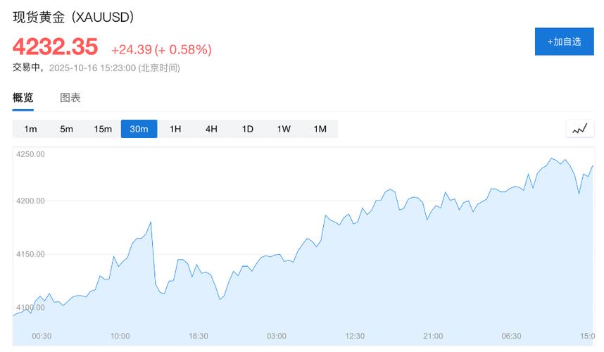上市公司股权投资利好吗(股权投资上市公司有哪些) 上市公司股权投资利好吗(股权投资上市公司有哪些)