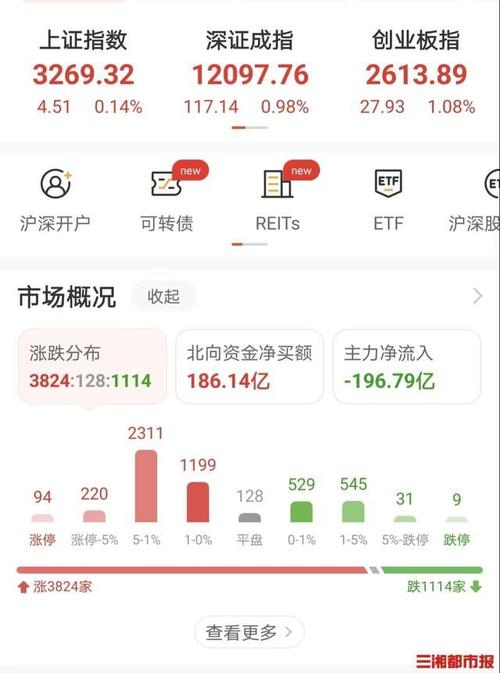 ���¹ɷݶ����Ƹ� ���¹ɷ�hk