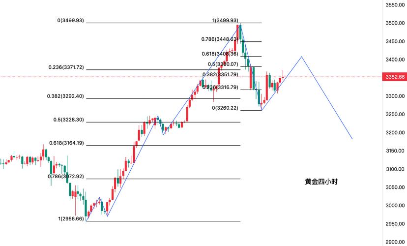 天涯炒股论坛上的大神(股市交流平台) 天涯炒股论坛上的大神(股市交流平台)