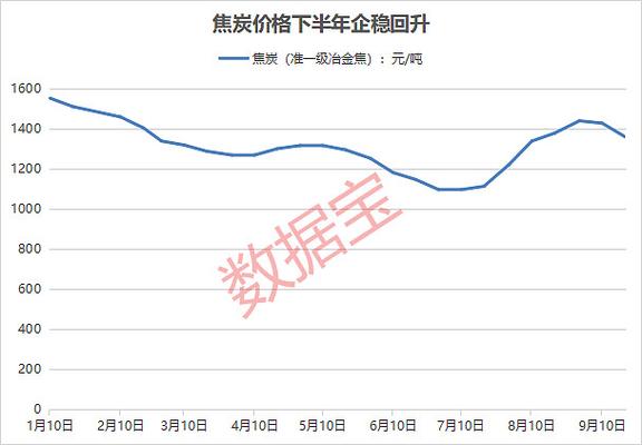 ���ڻ������������й�˾�����������й�˾���ļ��ң�