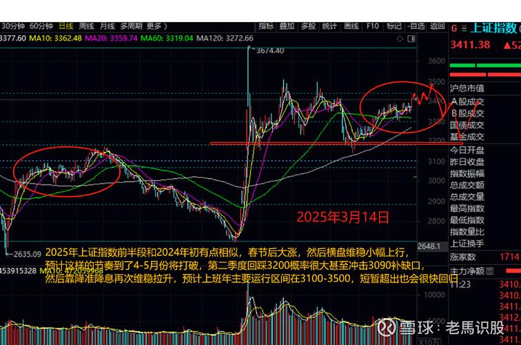 ũ��ɷ�֤�飨����Ϊʲô������Ȩ֤��