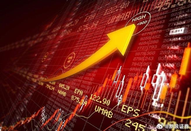 ������·�۹�ʲôʱ���У�������·��Ʊ�ǵ�100��