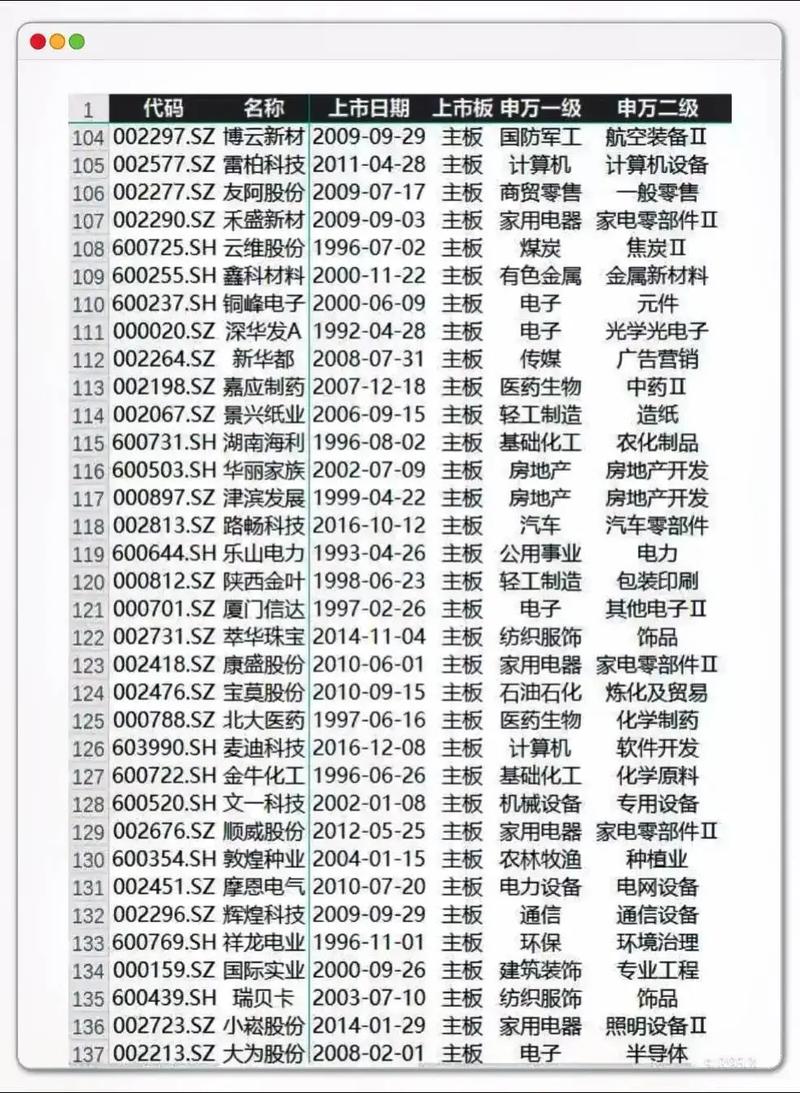 ����֤ȯ��Ƹ