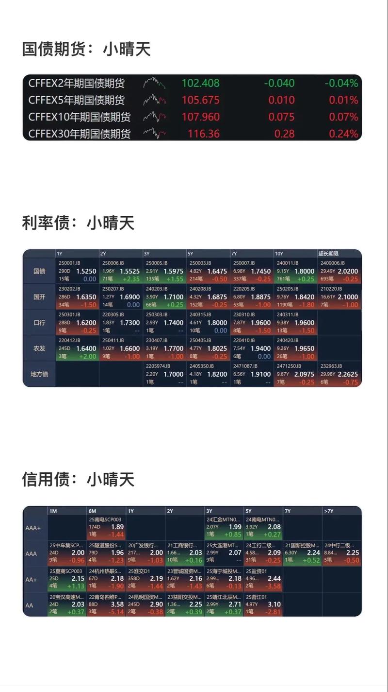 �����ƽ����� �Ϸ�����ջƽ����μ۸�