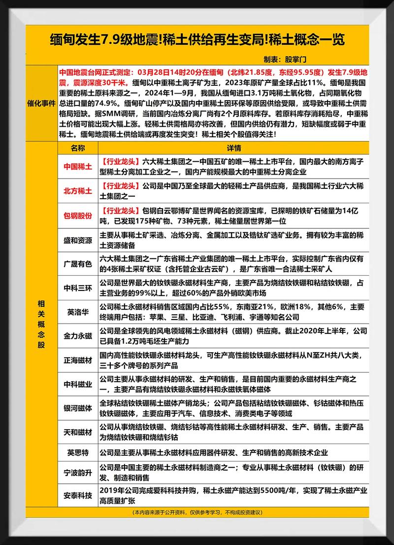 ����˿�֤ȯ�˻�ǩ֤Ҫ������˿��Կ�֤ȯ�˻���