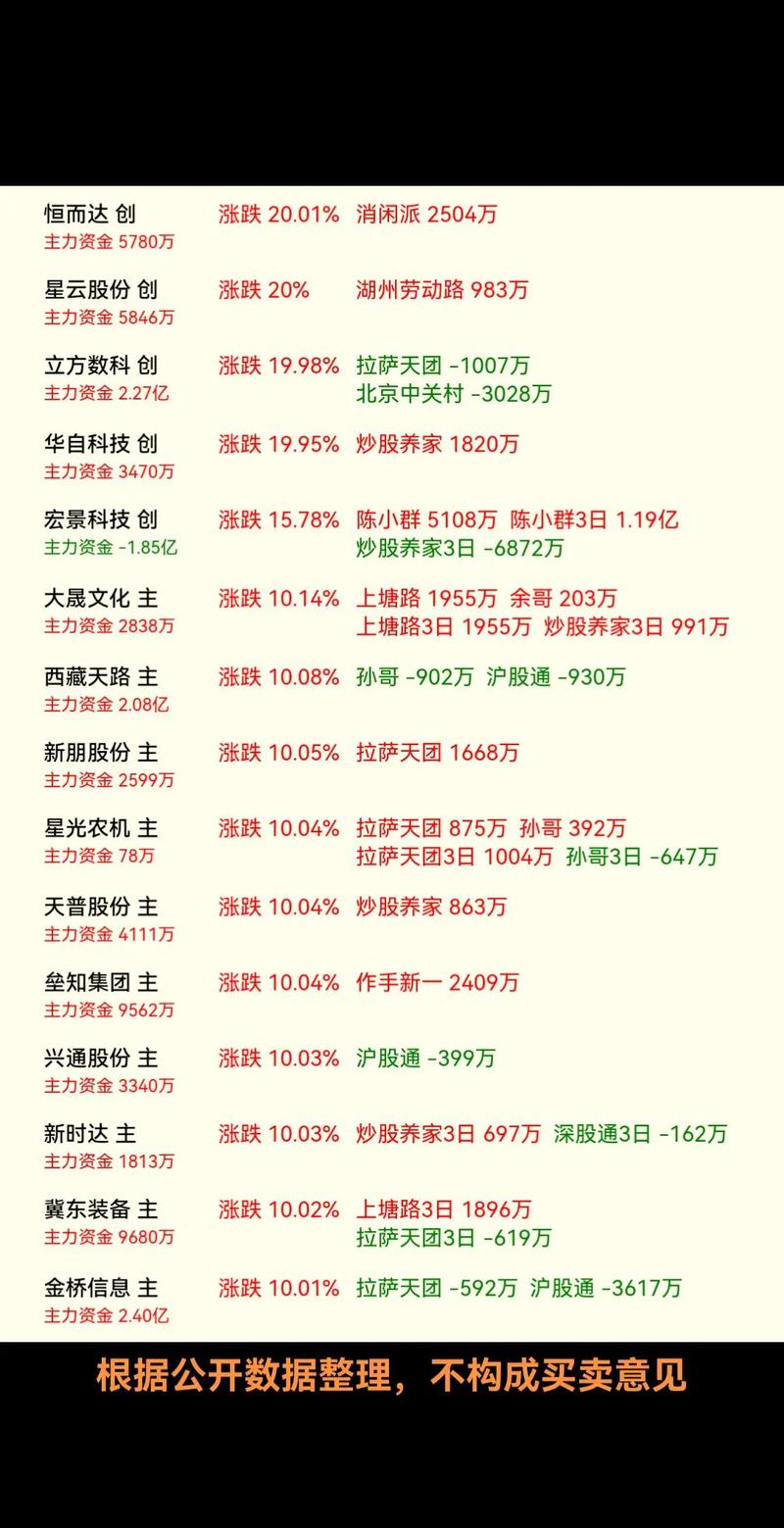 白银市发展白银市发展改革委员会领导班子 白银市发展白银市发展改革委员会领导班子