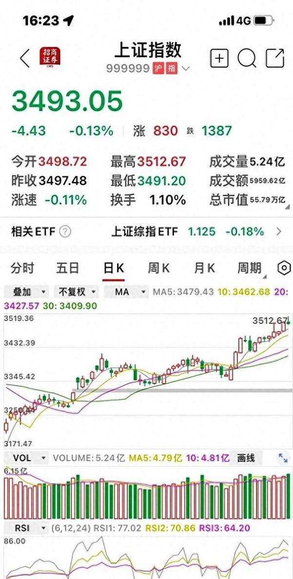 �������н�10��ɼ���������ʮ��ǰ�ɼ�