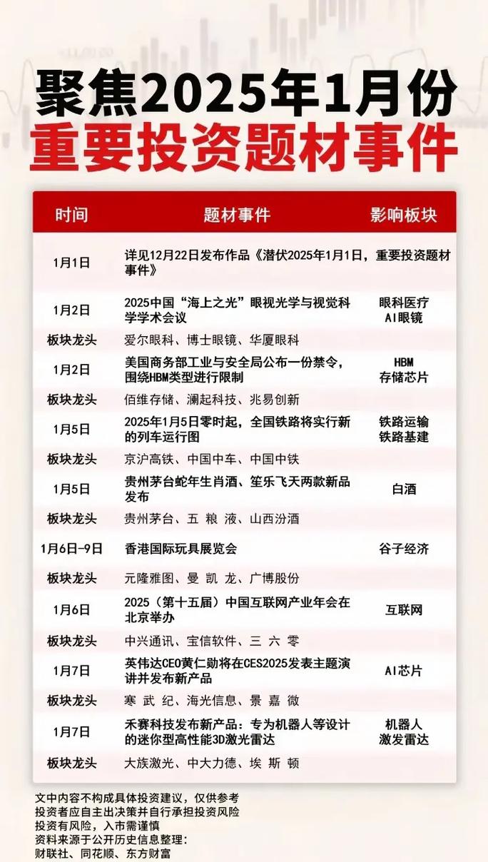 ֹ��ˮƽ300��ʲô��˼������ֹ��ָ�������ֹ��ָ�