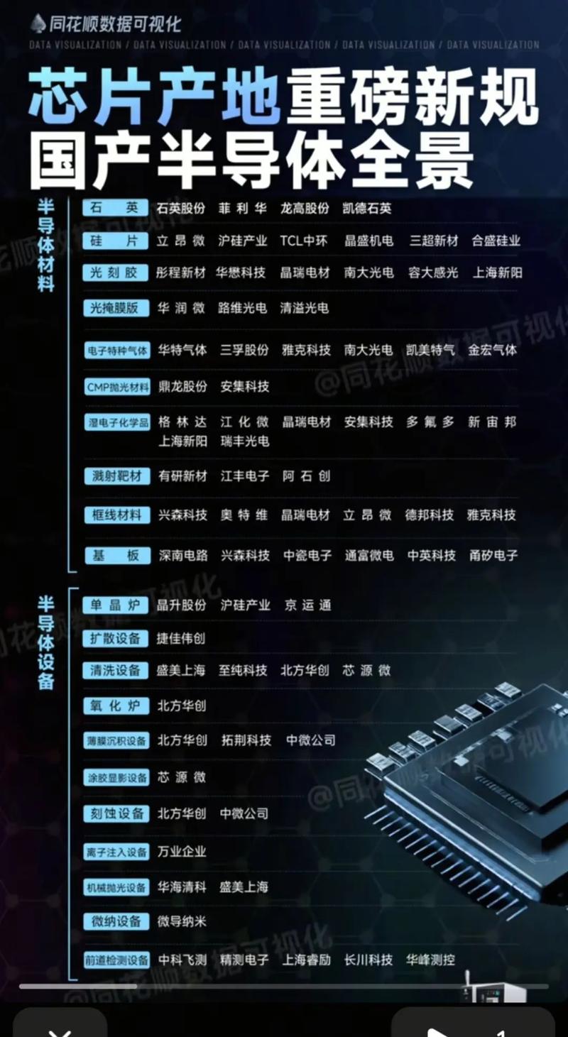 弘侨生物虚增收入实控人收警示函 主办券商为长江证券 弘侨生物虚增收入实控人收警示函 主办券商为长江证券