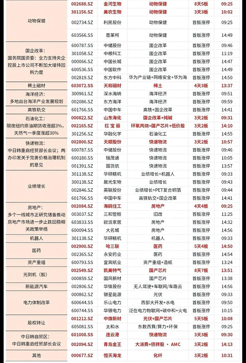 营收增长13倍 中国第一村推出新三板电竞第一股! 营收增长13倍 中国第一村推出新三板电竞第一股!