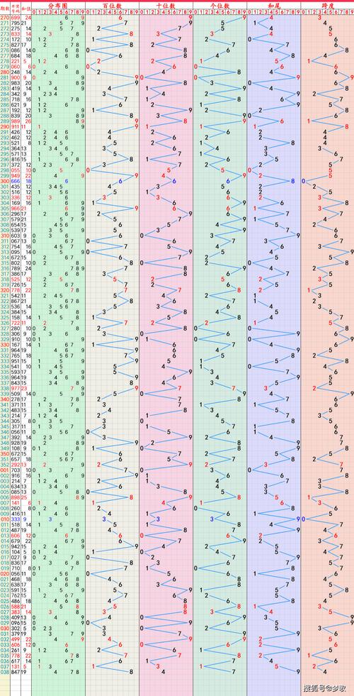 新能源充电桩股票龙头股(新能源汽车充电桩龙头股一览表) 新能源充电桩股票龙头股(新能源汽车充电桩龙头股一览表)