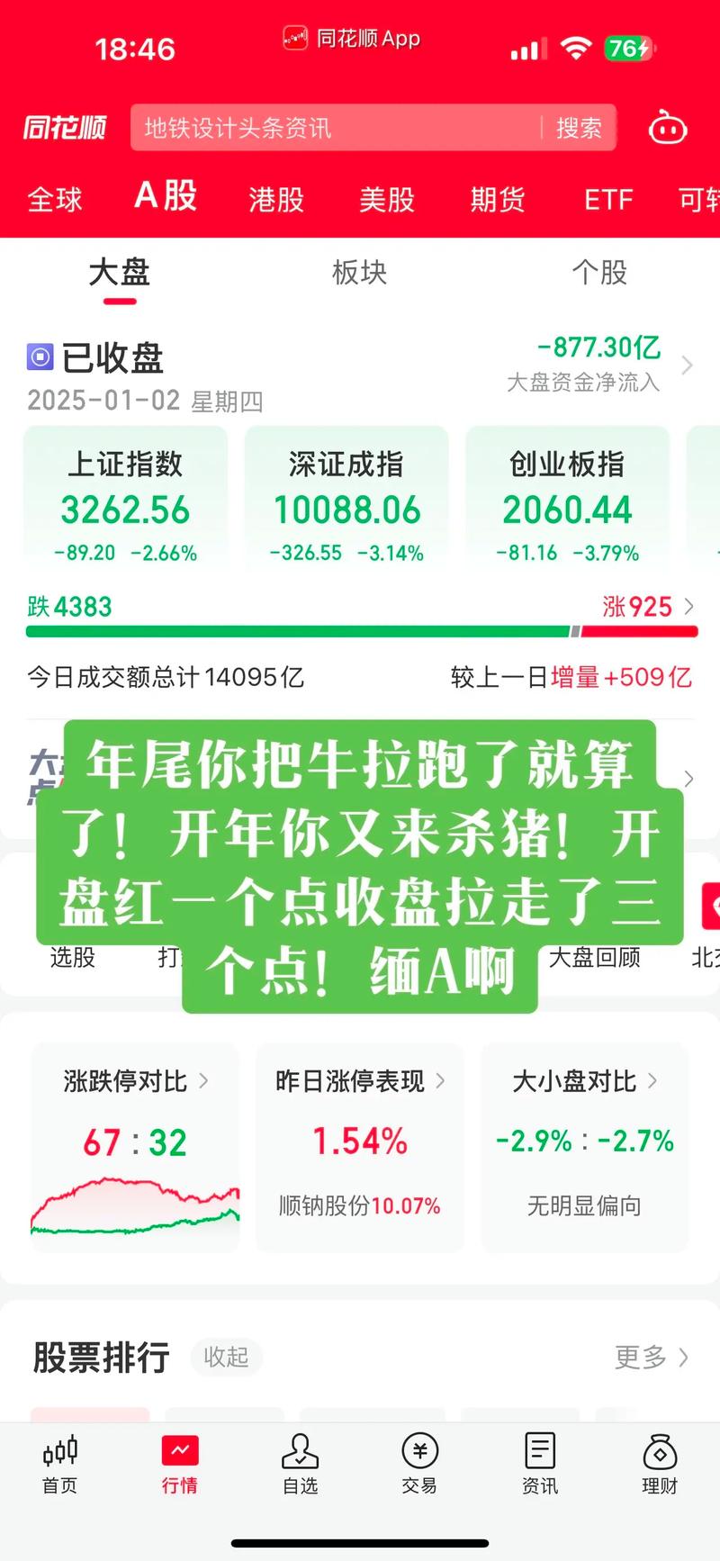 潍柴动力(000338)股票 潍柴动力(000338)股票