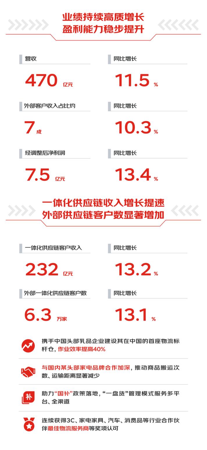 华信国际重组消息 华信国际重组消息