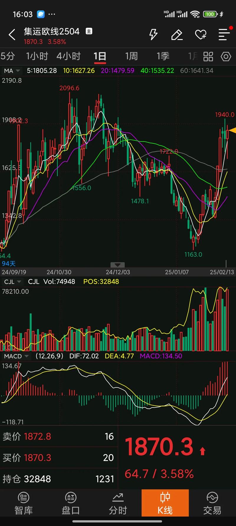 通有科技(通合科技市值) 通有科技(通合科技市值)