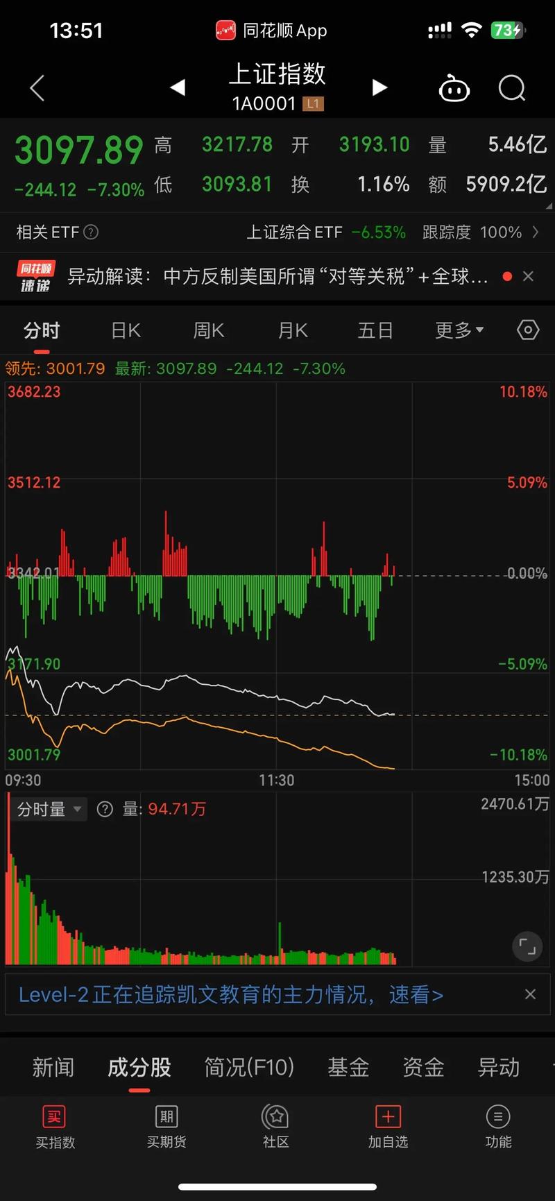 九天微星股票(微星科技市值) 九天微星股票(微星科技市值)