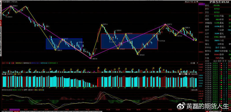 ����Ϊծȯ����Ϊmate10��