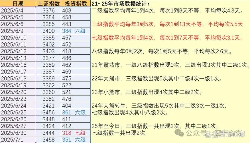 ��ֵ�ó��е����й�