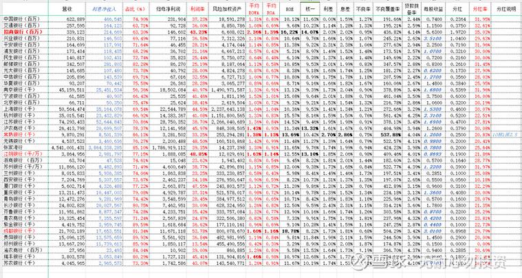 宏利基金公司(海富通基金公司排名) 宏利基金公司(海富通基金公司排名)