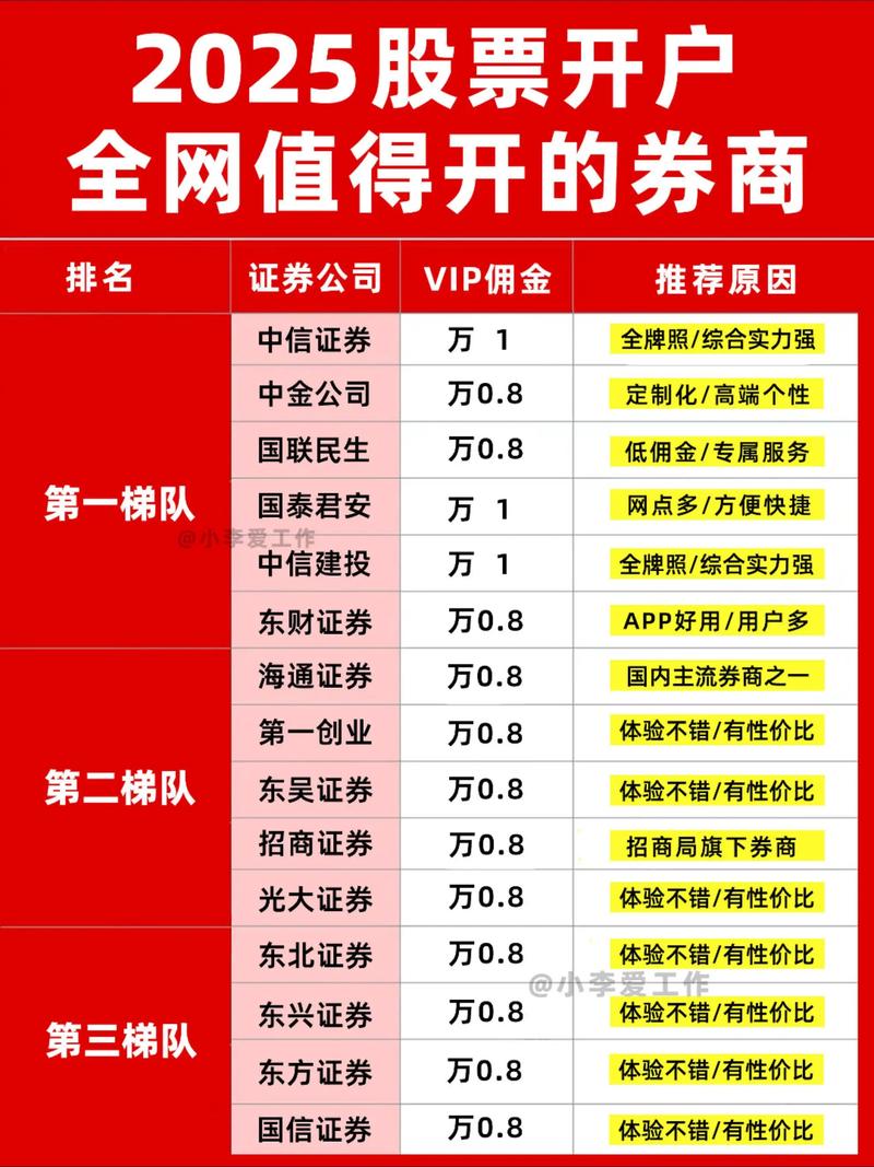 ����������ˮ�ߣ�Ϊ���������������ҵ