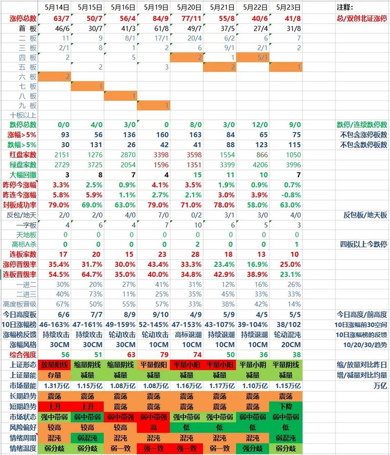 旭辉林中:地产行业将会高门槛、低利润、高风险 旭辉林中:地产行业将会高门槛、低利润、高风险