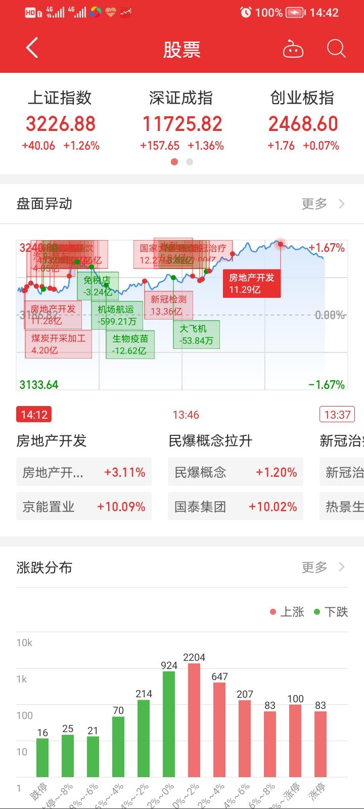 ������������֪ʶ���ɱ���ƽ̨ƭ80���ܷ��ư�