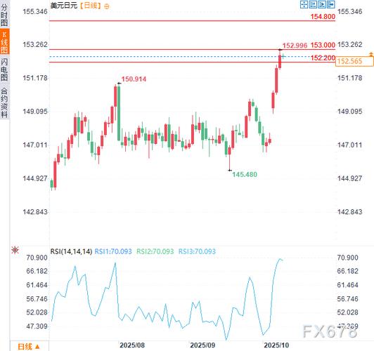 »¥ÁªÍøÐÐÒµÖܶþÉÏÕÇ0.69% Ö÷Á¦×ʽð¾»Á÷Èë-2.82ÒÚÔª »¥ÁªÍøÐÐÒµÖܶþÉÏÕÇ0.69% Ö÷Á¦×ʽð¾»Á÷Èë-2.82ÒÚÔª