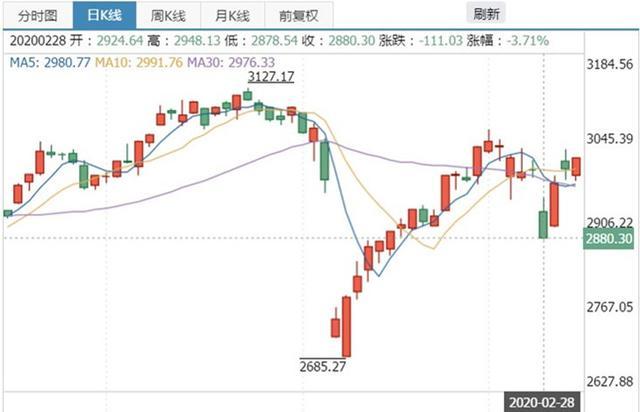 ɽ�������Ƽ��������Ƽ���ô����