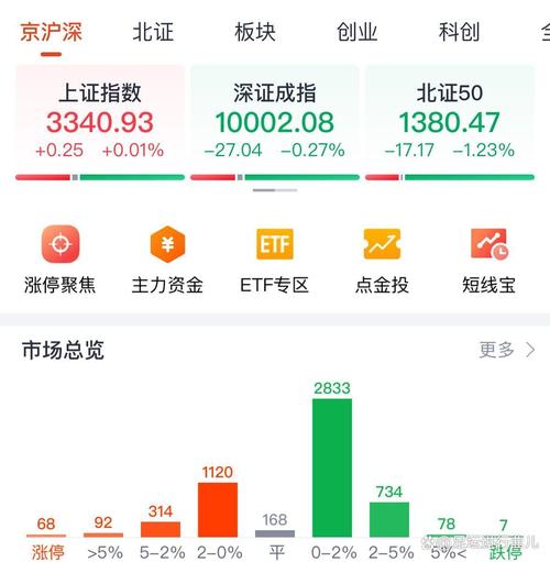 ¹¤Òµ***¸ÅÄî6´óÁúÍ·¹ÉÃûµ¥!δÀ´Í¶×Ê»ú»áºÍ´ó·½Ïò ¹¤Òµ***¸ÅÄî6´óÁúÍ·¹ÉÃûµ¥!δÀ´Í¶×Ê»ú»áºÍ´ó·½Ïò