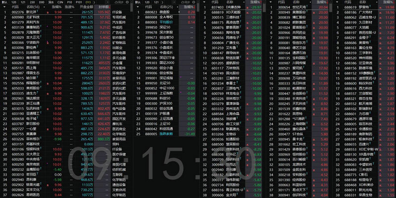 云南南天电子信息;云南南天电子信息产业有限公司 云南南天电子信息;云南南天电子信息产业有限公司
