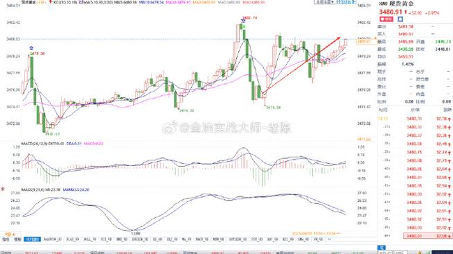 ˳��ũҵ��Ʊ�ɰ�